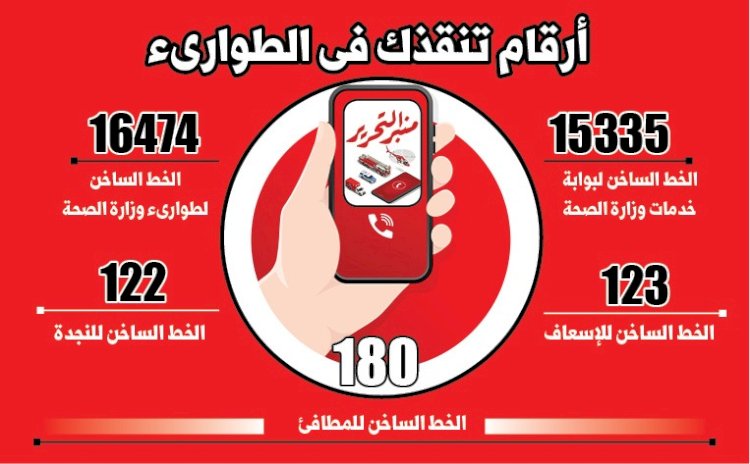 أرقام تنقذك في الطواريء