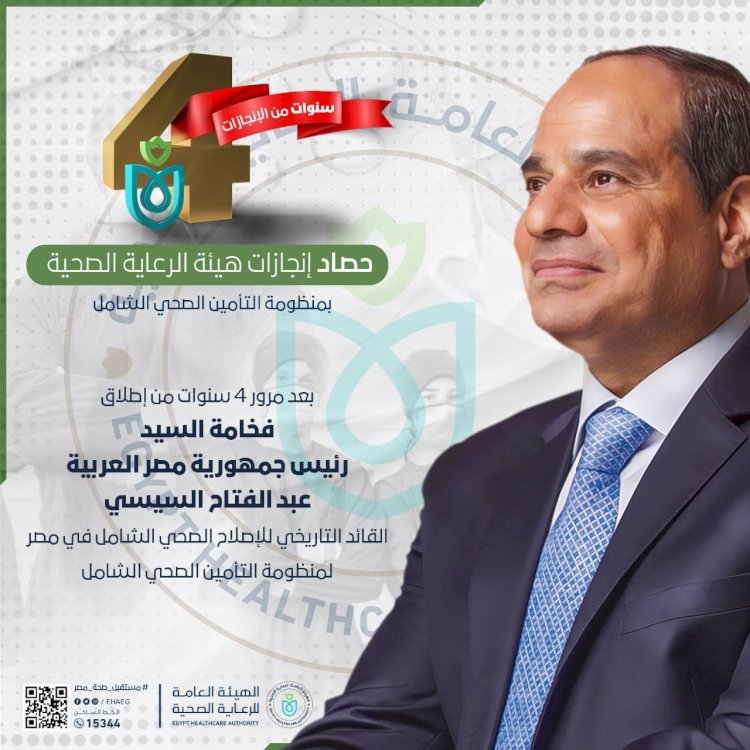 حصاد هيئة الرعاية الصحية بمنظومة التأمين الصحي الشامل خلال 4 أعوام