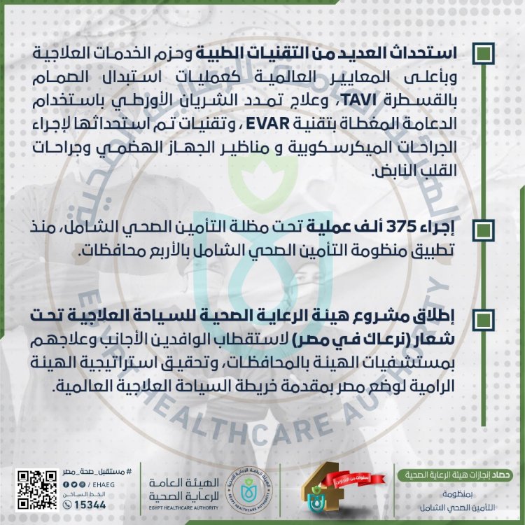 حصاد هيئة الرعاية الصحية بمنظومة التأمين الصحي الشامل خلال 4 أعوام