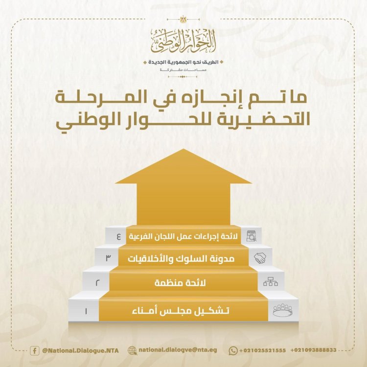  إيمان بدر تطرح تساؤلات شائكة: هل مصر بحاجة إلى إصلاح سياسي بالتوازي مع الاقتصادي؟