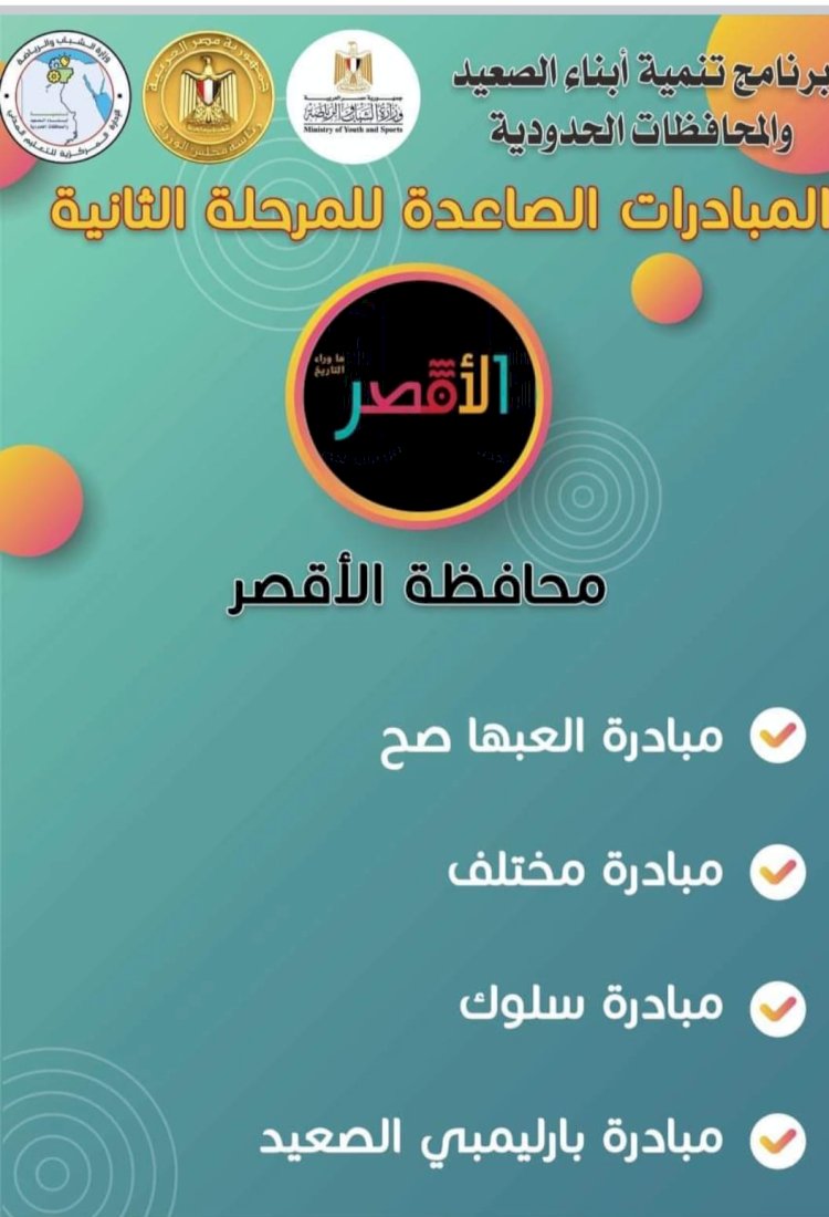 29 مبادرة مجتمعية و 85 شابا و 11 محافظة فى تنمية أبناء الصعيد والمحافظات الحدودية
