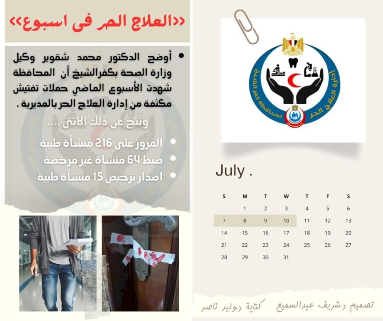 إصدار ١٥ ترخيص منشأة طبية وضبط ٦٤ منشأة غير مرخصة بمحافظة كفر الشيخ ضمن حملات مكثفة لإدارة العلاج الحر