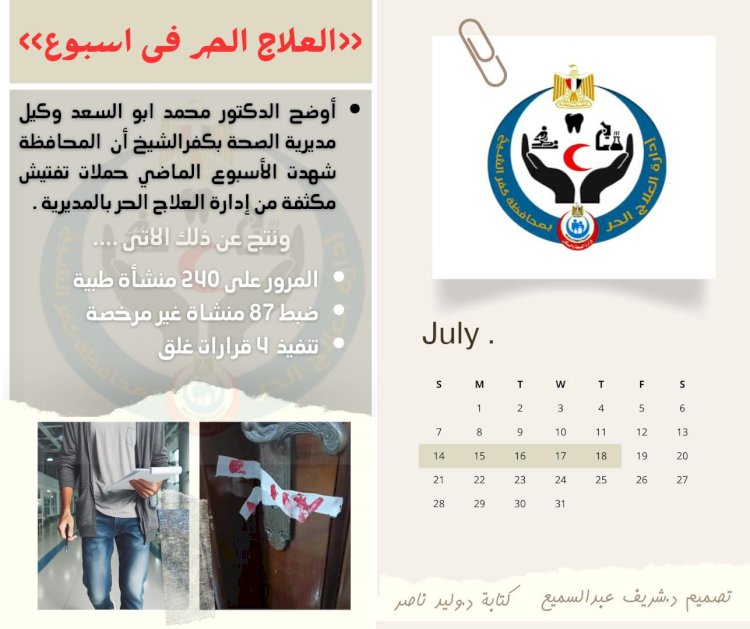 ضبط ٨٧ منشأة طبية غير مرخصة في حملات تفتيشية بكفر الشيخ