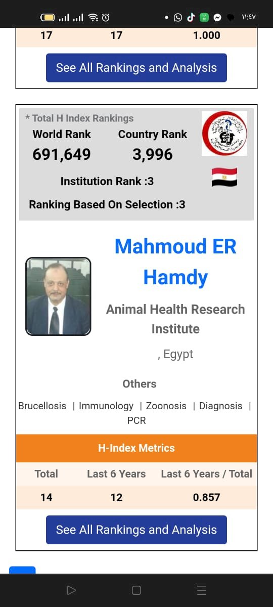 علماء وباحثي معهد صحة الحيوان ضمن تصنيف جامعة ستانفارد الامريكية لافضل علماء العالم