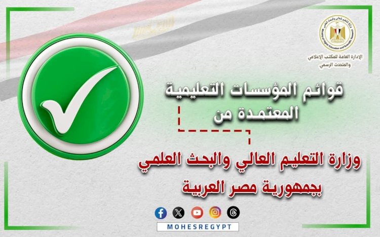 استعدادًا للمرحلة الثانية من التنسيق.. إعلان القوائم المُحدثة لمؤسسات التعليم العالي المُعتمدة