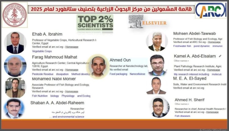 اعرف سبب ادراج" 9 " باحثين مصريين ضمن قائمة ستانفورد لأفضل العلماء