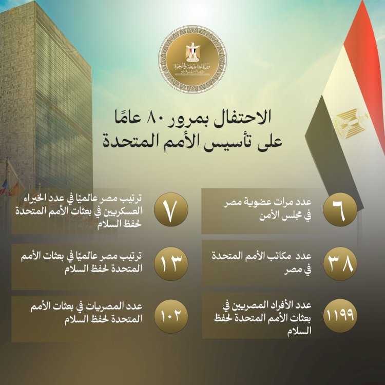 الخارجية تحتفل بالذكرى الثمانين لإنشاء الأمم المتحدة