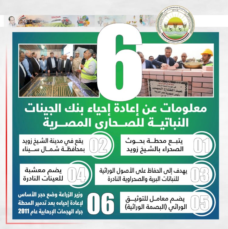 "الزراعة" تنشر 6 معلومات عن إعادة إحياء بنك الجينات النباتية للصحارى المصرية