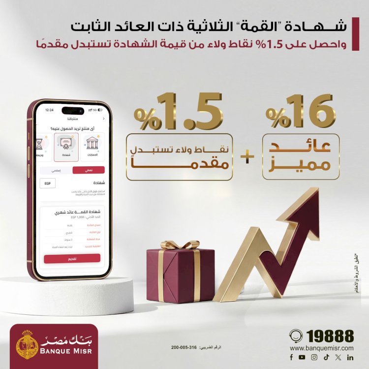 شهادة القمة الثلاثية ذات العائد الثابت من بنك مصر تتيح 1.5% نقاط ولاء من قيمة الشهادة تستبدل مقدماً