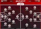 تشكيل منتحبى كولومبيا وأوربكستان المتوقع في الجولة الأولى لمونديال كأس العالم