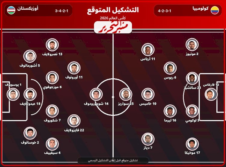 تشكيل منتحبى كولومبيا وأوربكستان المتوقع في الجولة الأولى لمونديال كأس العالم