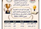 طلاب أبوتشت يحصدون مراكز متقدمة في مسابقة الإبداع طموح على مستوى تعليم قنا