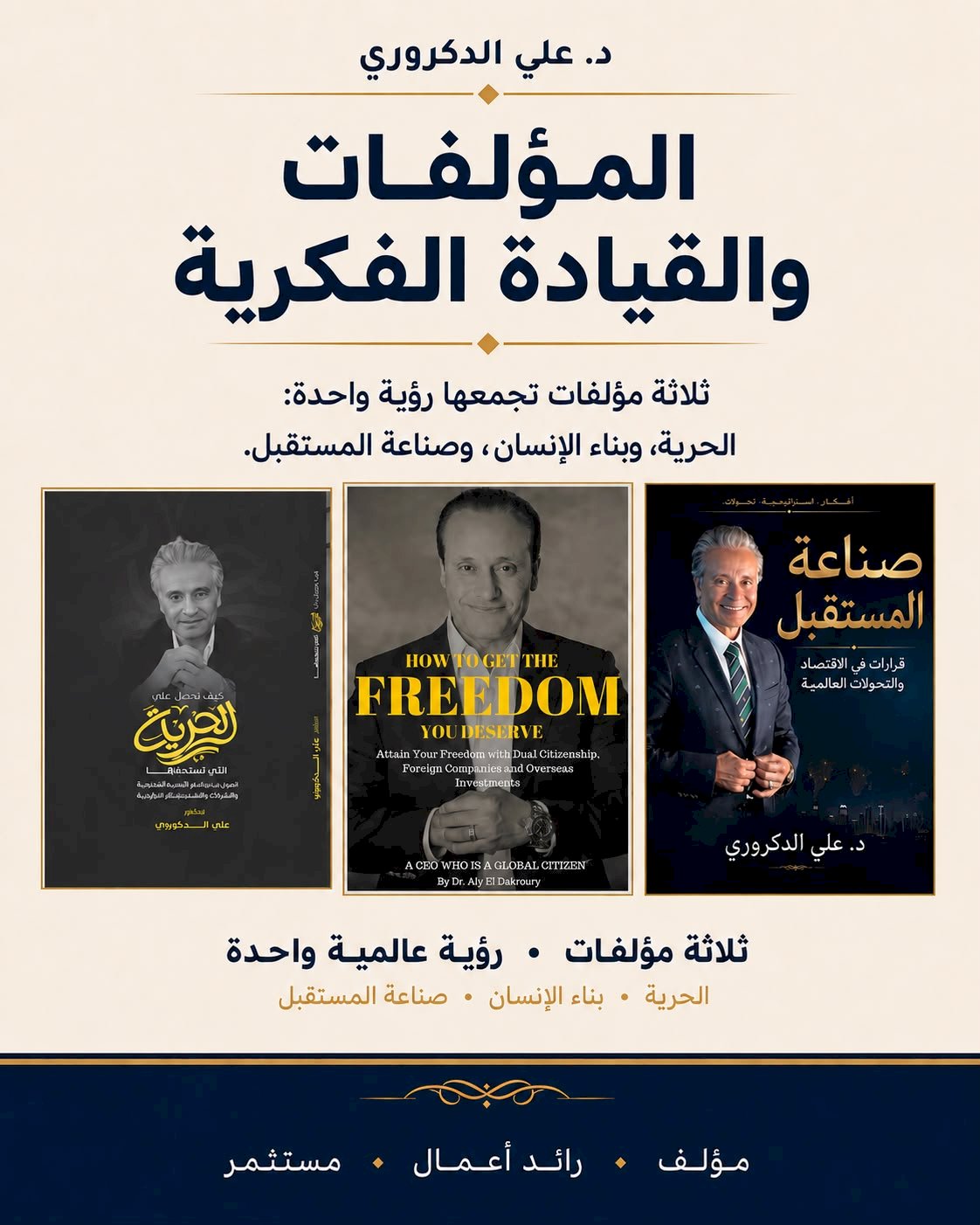 3 مؤلفات للدكتور علي الدكروري ترسم ملامح رؤية تتجاوز حدود الكتب
