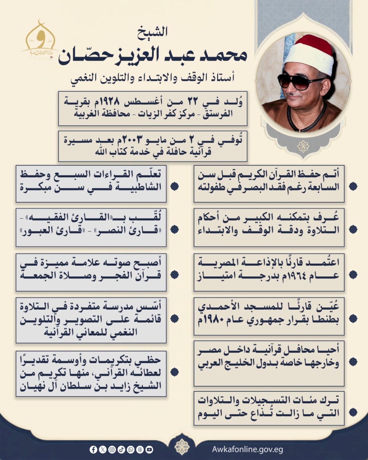 وزارة الأوقاف تُحيي ذكرى ميلاد الشيخ محمد عبد العزيز حصّان