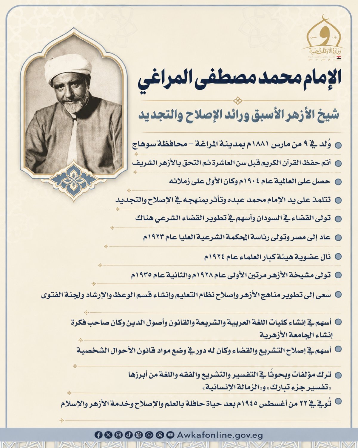 وزارة الأوقاف تُحيي ذكرى وفاة الإمام محمد مصطفى المراغي.. شيخ الأزهر الأسبق