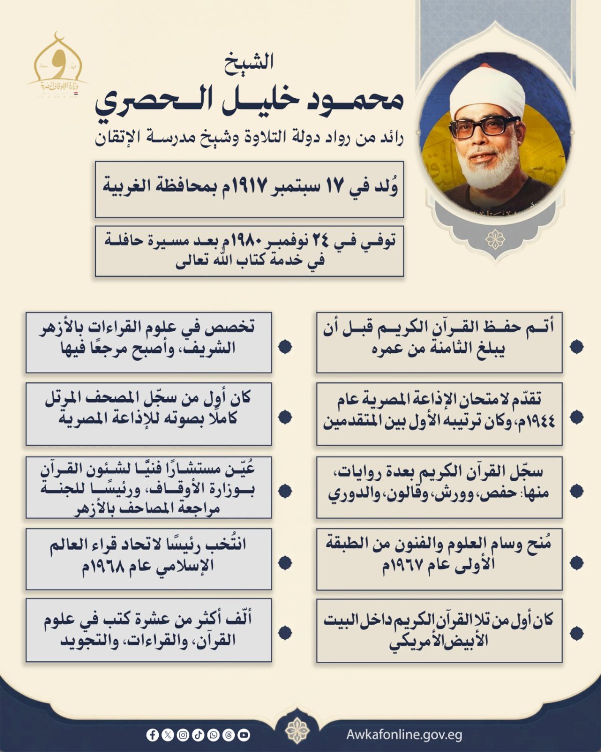 وزارة الأوقاف تُحيي ذكرى ميلاد القارئ الشيخ محمود خليل الحصري.. رائد من روّاد دولة التلاوة المصرية وشيخ مدرسة الإتقان