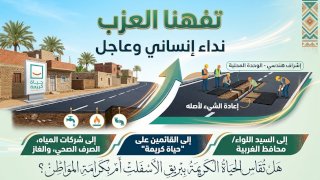 صرخة من تفهنا العزب .. هل تُدفن الخدمات تحت طبقة الأسفلت؟